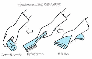 ̍dɉ