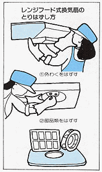 Wt[ĥ͂